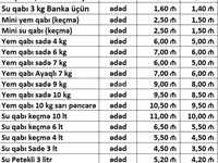 🐔 Toyuq, cücə və göyərçinlər üçün yem və su qabları satılır 📦 Su — photo 3