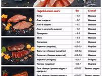 Колбасы и мясные деликатесы европа оптом — الصورة 1